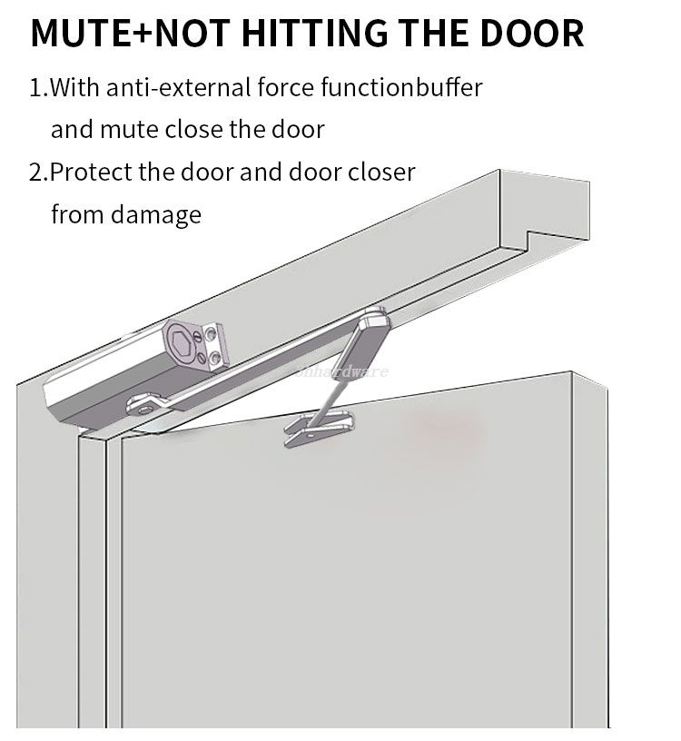 Qual è la differenza tra una porta scorrevole e una porta battente?